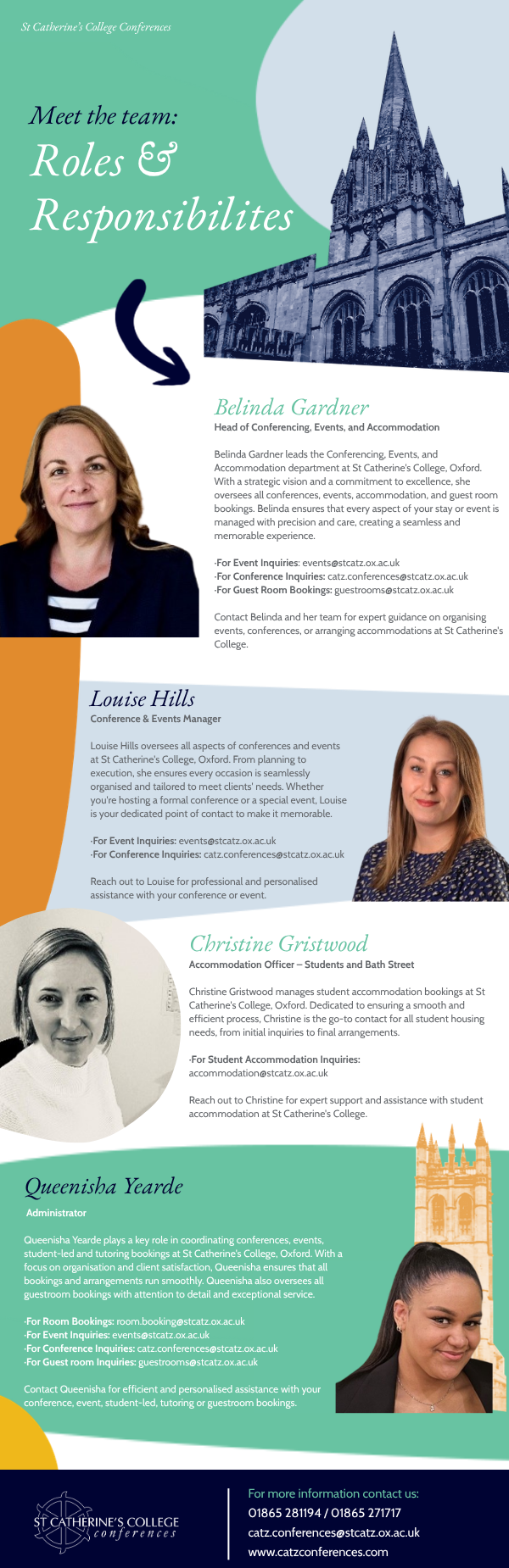 St Catz Team Profile Infographic St Catz Team Profile Infographic